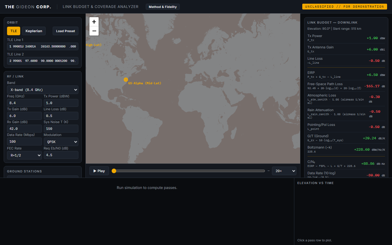 Satellite Link-Budget & Coverage Analyzer preview