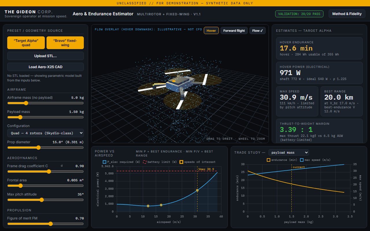 Aero & endurance estimator
